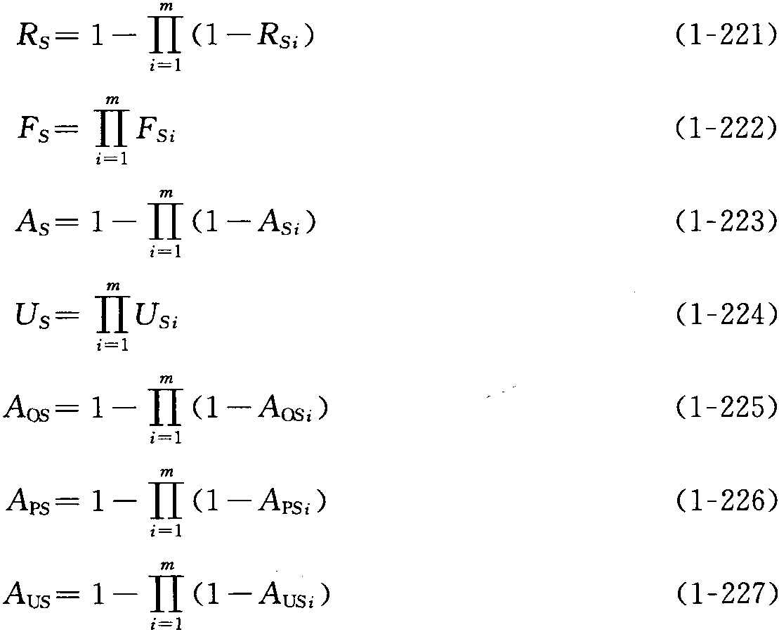 二、并聯(lián)系統(tǒng)可靠性與可用性計算的理論模型